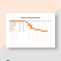 Gantt Chart Research Proposal Template Excel