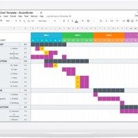 Gantt Chart Schedule Template Excel