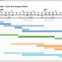 Gantt Chart Template Excel 2021