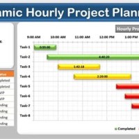 Gantt Chart Template Excel Hourly