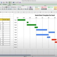 Gantt Chart Template For Microsoft Excel