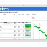 Gantt Chart Template For Numbers Iwork