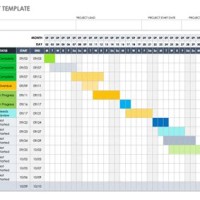 Gantt Chart Template Ms Word