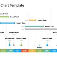 Gantt Chart Template Powerpoint 2016