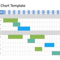 Gantt Chart Template Powerpoint Microsoft