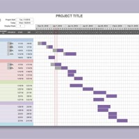 Gantt Chart Template Xlsx