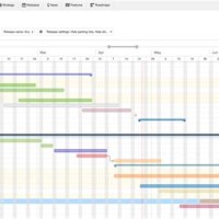 Gantt Chart Tools Microsoft