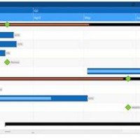 Gantt Chart Xviz Power Bi