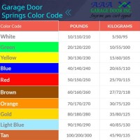 Garage Door Extension Spring Color Code Chart