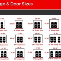 Garage Door Height Sizes Chart