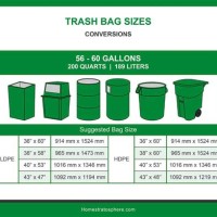 Garbage Bag Size Chart - Best Picture Of Chart Anyimage.Org