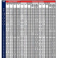 Gasket Size Chart In Mm