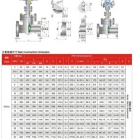 Gate Valve Dimension Chart