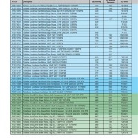 Ge Electric Motor Cross Reference Chart