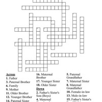 Genealogy Chart Crossword Puzzle Clue