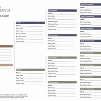 Genealogy Chart Template Excel