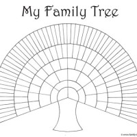 Genealogy Charts Blank