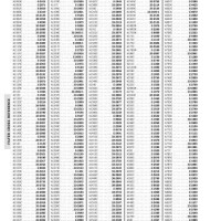 Generac Air Filter Cross Reference Chart