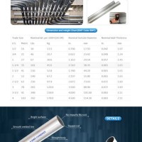 Gi Cable Tray Size Chart