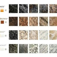 Giani Countertop Paint Color Chart