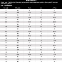 Gianvito Rossi Size Chart