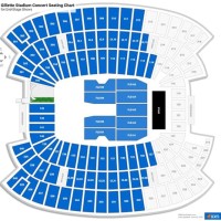 Gillette Stadium Concert Seating Chart With Seat Numbers