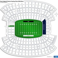 Gillette Stadium Seating Chart Rows