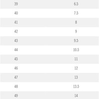 Giro Rumble Vr Mtb Shoes Size Chart