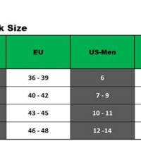 Giro Socks Size Chart