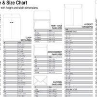 Gline Envelope Size Chart