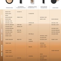 Glo Minerals Powder Foundation Color Chart