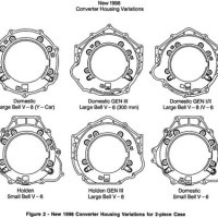 Gmc Sierra Bolt Pattern Chart