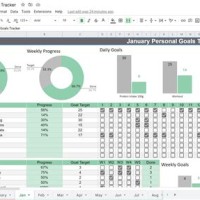 Goal Chart Google Sheets