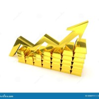 Gold Bar Chart