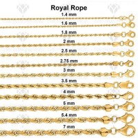 Gold Rope Chain Thickness Chart In Mm