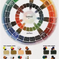 Golden Acrylic Color Mixing Chart