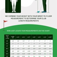 Golf Club Driver Length Chart