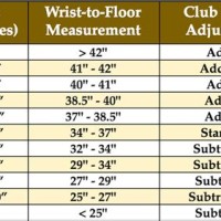 Golf Club Extension Height Chart