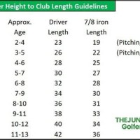 Golf Club Length Chart For Juniors