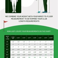 Golf Club Length Chart Standard