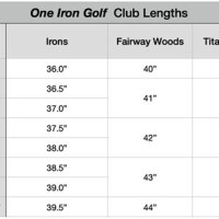 Golf Iron Length Chart