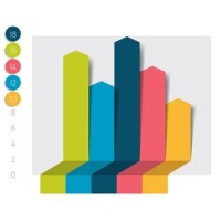 Good Color Schemes For Bar Charts