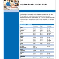 Goodwill Donation Value Chart