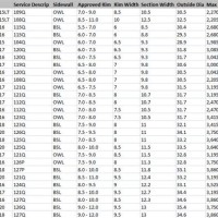 Goodyear Duratrac Tire Size Chart