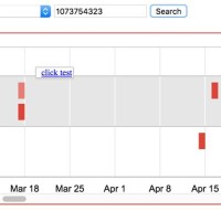 Google Chart Timeline Edit Tooltip