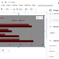 Google Docs Chart Editor