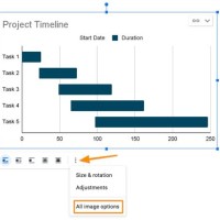 Google Docs Gantt Chart