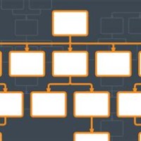 Google Drive Flowchart Template