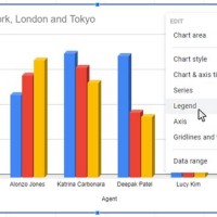 Google Sheets Chart Legend