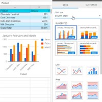 Google Sheets Charts Tutorial